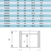 Редукционное кольцо ПВХ 90x63mm, PN10 ERA