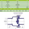 Клапан обратный поворотный(мембранный) ПВХ d90mm, PN10 ERA